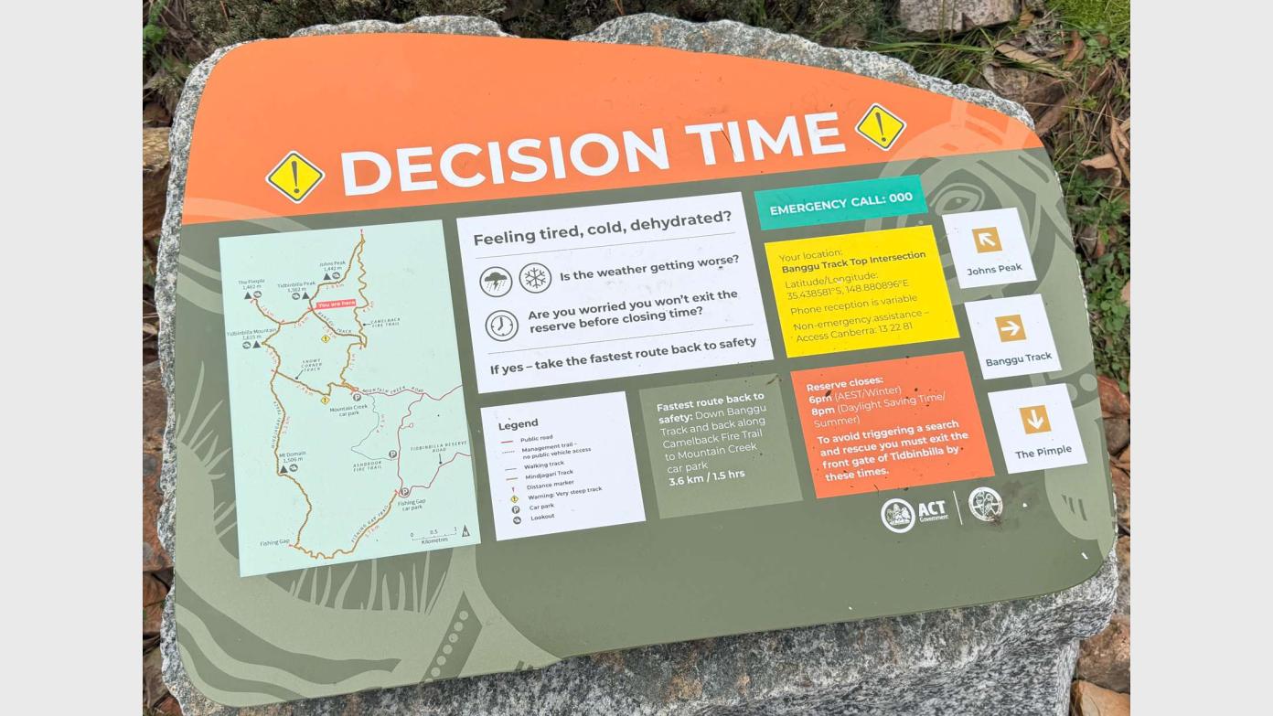 feature image for Banguu Track to near Decision Point south of Tidders Peak + a bit