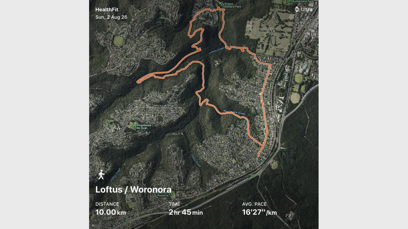 feature image for LOFTUS - WORONORA HEIGHTS LOOKOUT (Grade 3)